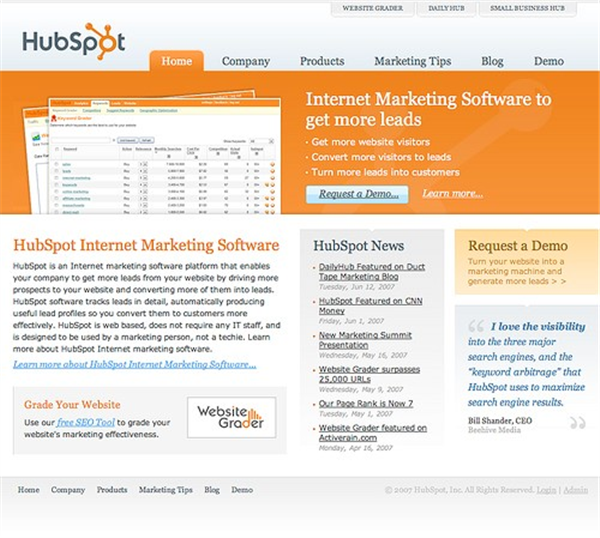 Experience the Joy of Custom URL Shortener